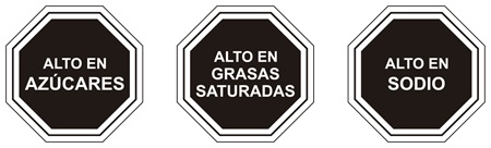 Alto en azúcares, grasas saturadas y sodio Alto en azúcares, grasas saturadas y sodio