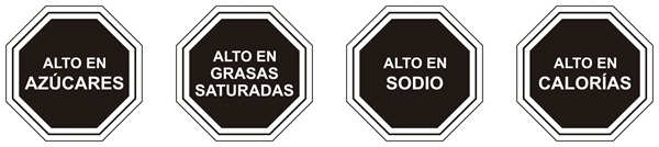 Alto en azúcares, grasas saturadas, calorías y sodio Alto en azúcares, grasas saturadas, calorías y sodio