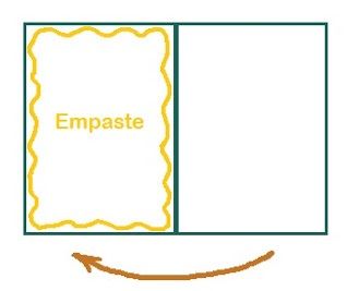 Empaste Empaste